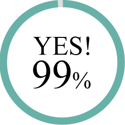 YES!99%