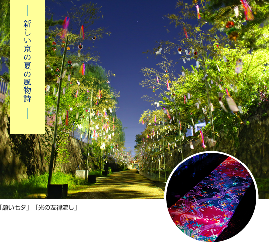 新しい京の夏の風物詩